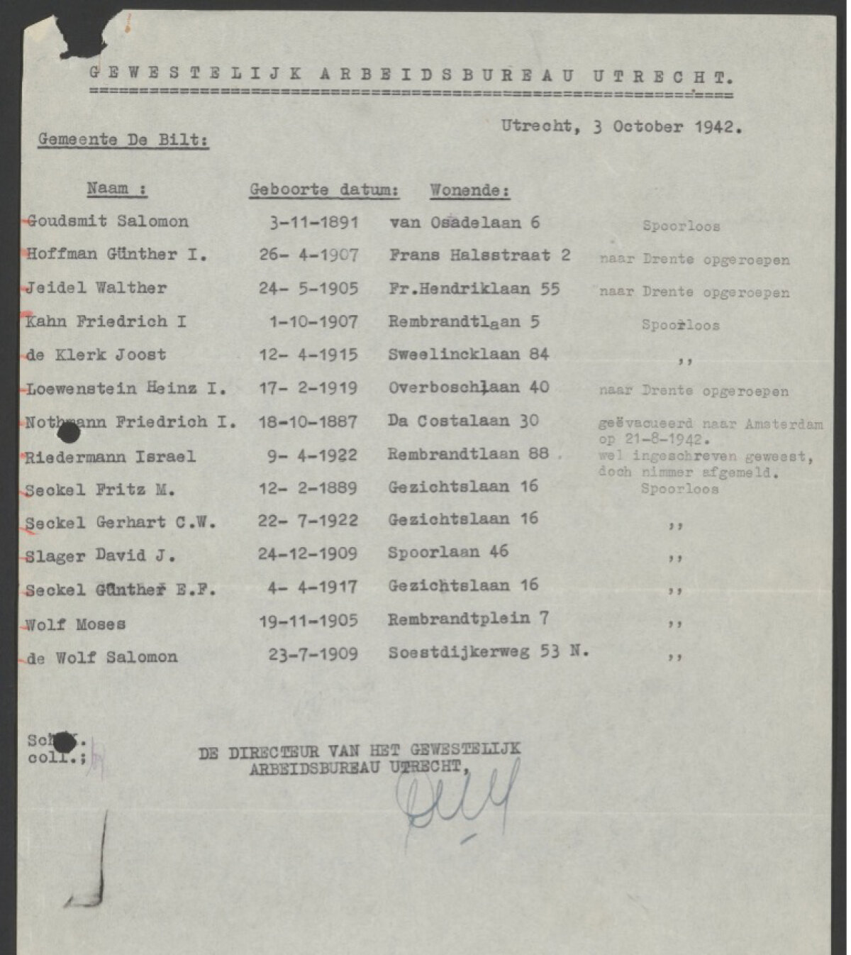 Bijlage bij brief van gemeentepolitie De Bilt aan Gewestelijk Arbeidsbureau Utrecht (9 oktober 1942; verkregen via Utrechts Archief). De bijlage zet alle nog niet gearresteerde joodse inwoners van gemeente De Bilt op een rij (hoewel ik bovenstaande lijst eigenlijk slechts koos vanwege de illustratieve functie, stuitte ik later op een vreemd toeval: de laatstgenoemde naam is een eigen familielid) - TvG